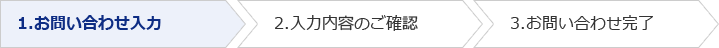 1.お問い合わせ入力（現在地） 2.入力内容のご確認 3.お問い合わせ完了