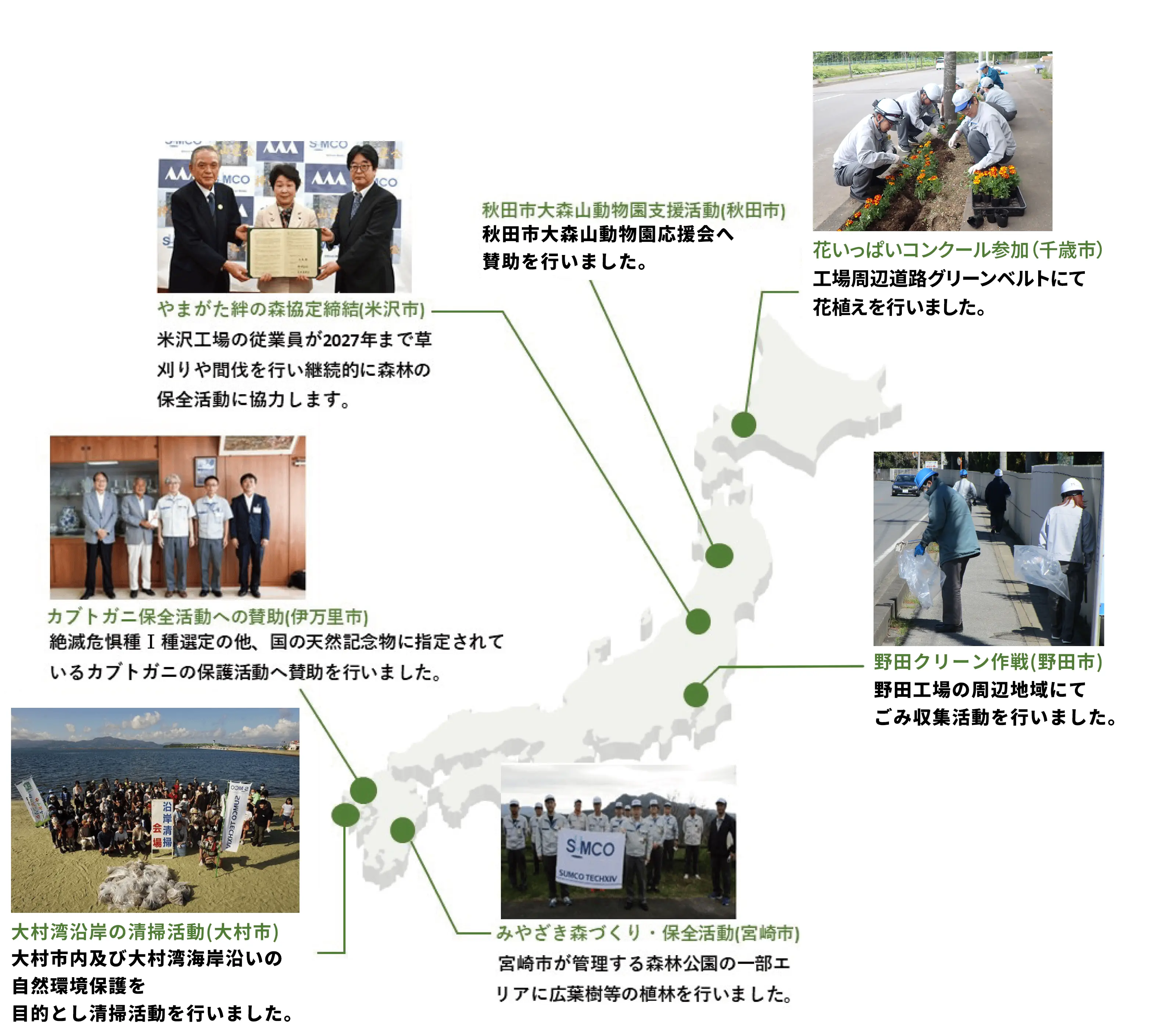 日本地図上にSUMCOグループの全国7ヵ所の生物多様性保全活動拠点を示した図。各拠点での具体的な活動内容を写真付きで紹介。