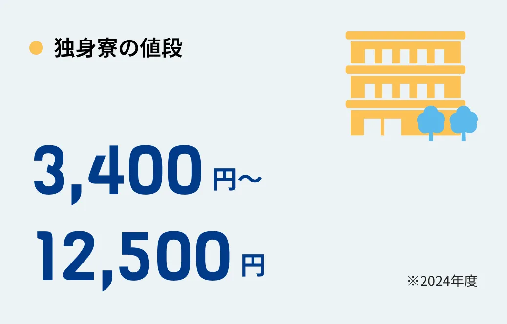 独身寮の値段 3,400円〜12,500円 ※2024年度